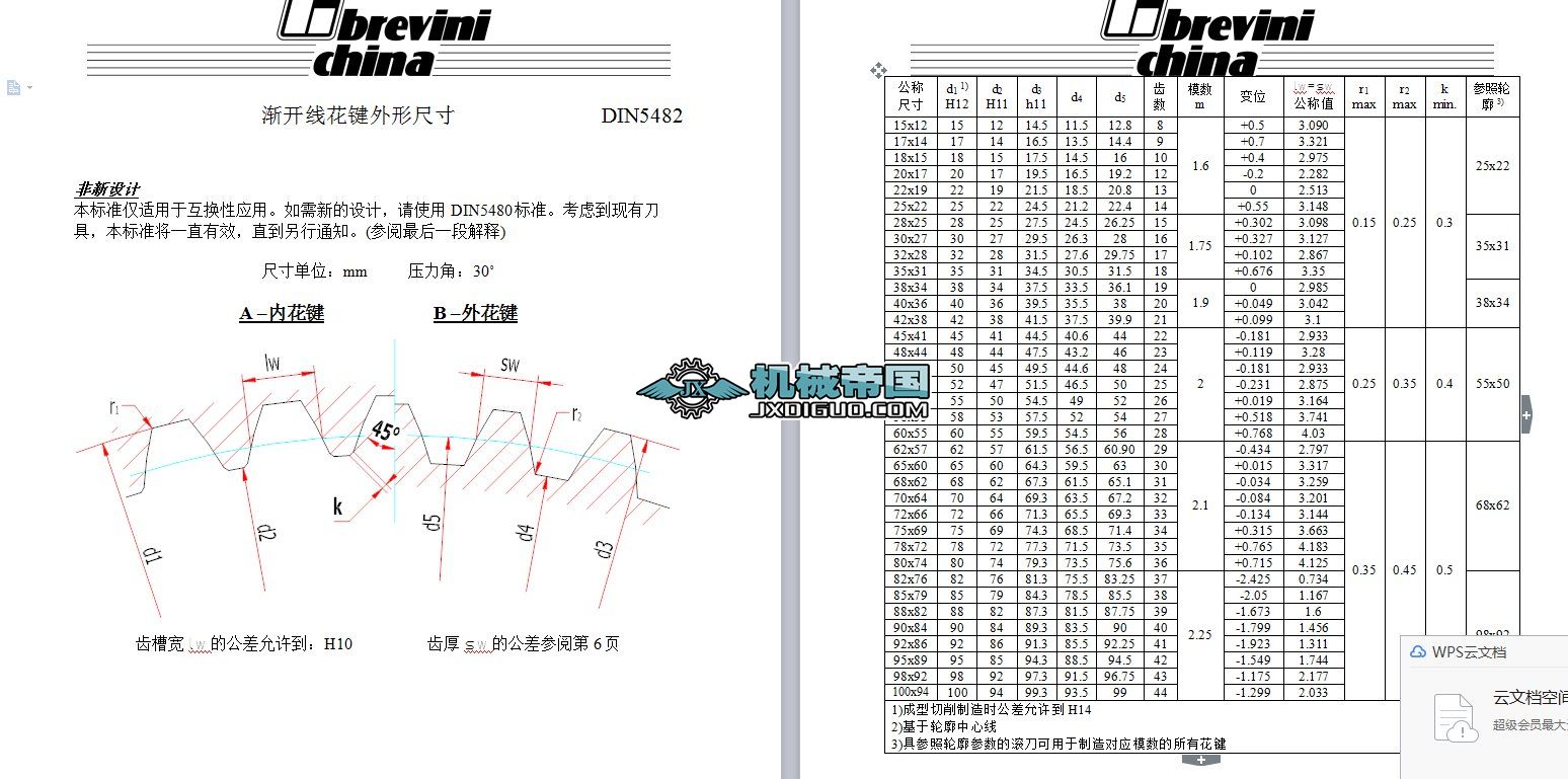 u_Iγߴ