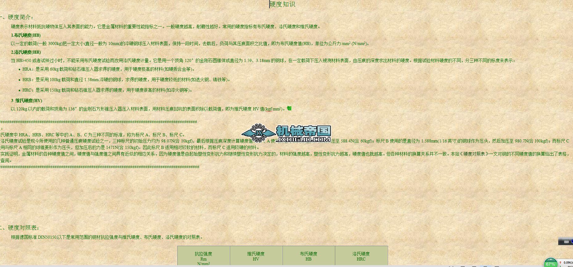 Ӳ֪R(sh)䓲ӲȌ(du)աٹˇW(xu)