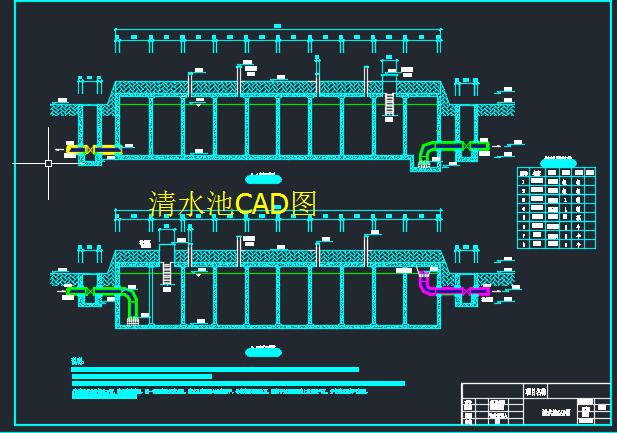 ˮCADD
