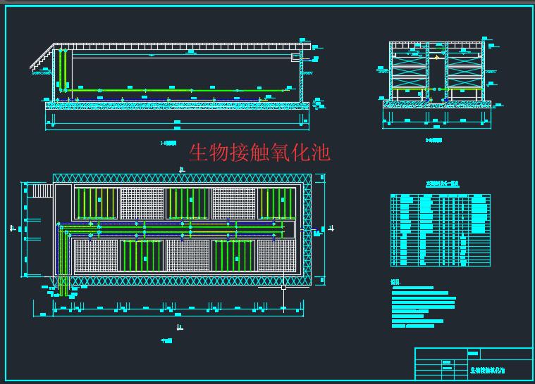 |CADD
