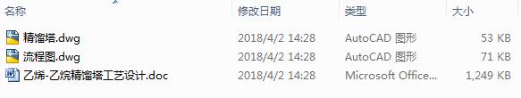 2094һϩһ龫sˇOӋ2CAD+Փġ