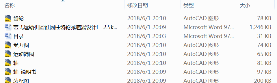 ʽ\ݔCAFAX݆pOӋF=2.5kNV=1.6msD=320mm