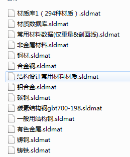 SolidWorksȾ؂(ȫ|)