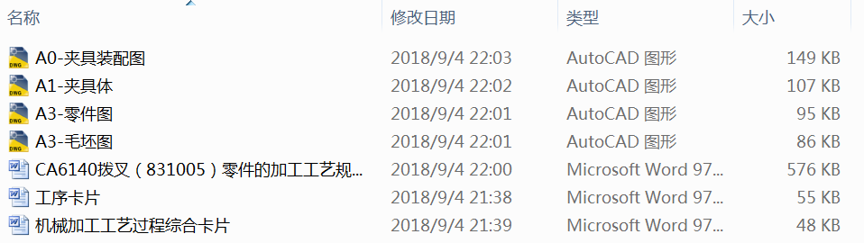CA6140ܲ棨831005ļӹˇҎ(gu)̼@22׵Č(zhun)ÊAO(sh)Ӌ(j)