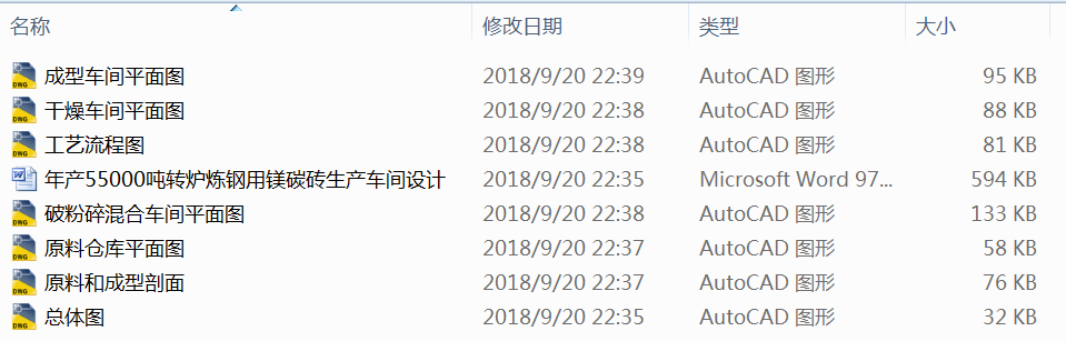 a(chn)55000D(zhun)tV̼ua(chn)܇gO(sh)Ӌ(j)