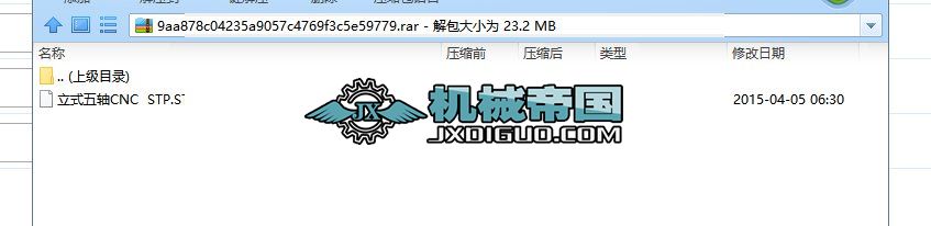 ʽSCNC  STP