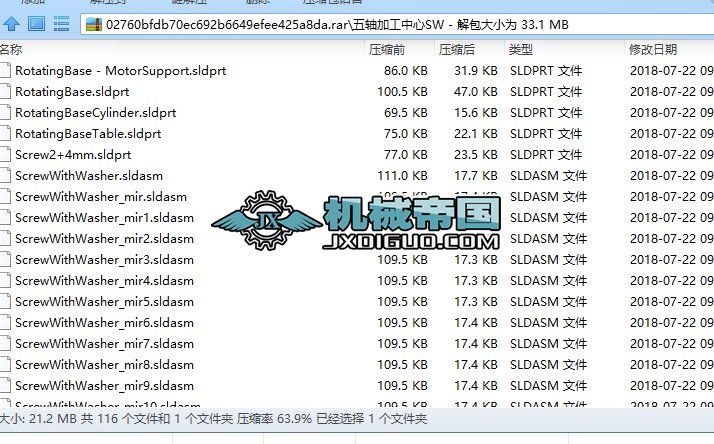 SӹSW