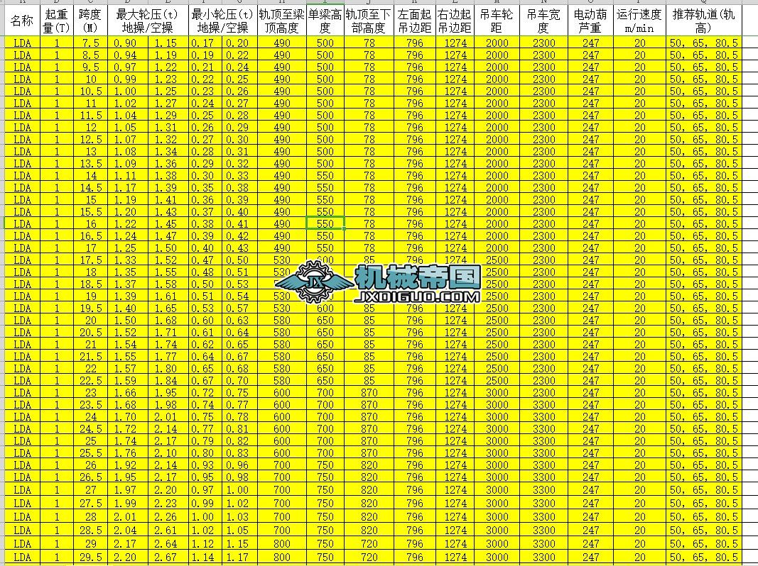 LD늄ӆؙC(1һ20tһһ7.5һ31m)