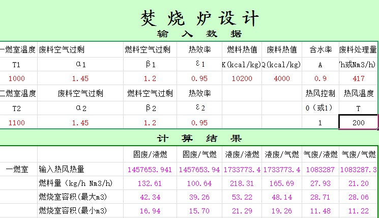 ٟtṤӋ(j)