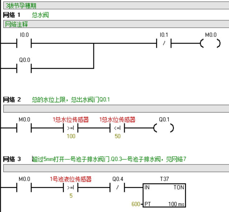 ˮcadD