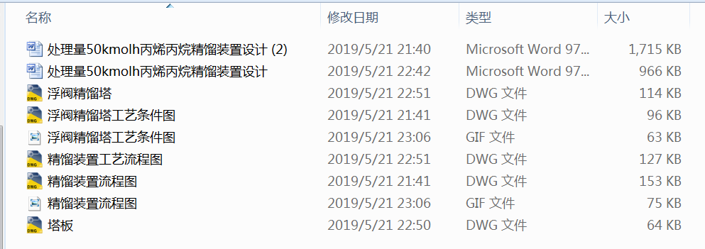 ̎50kmolhϩ龫sbO(sh)Ӌ