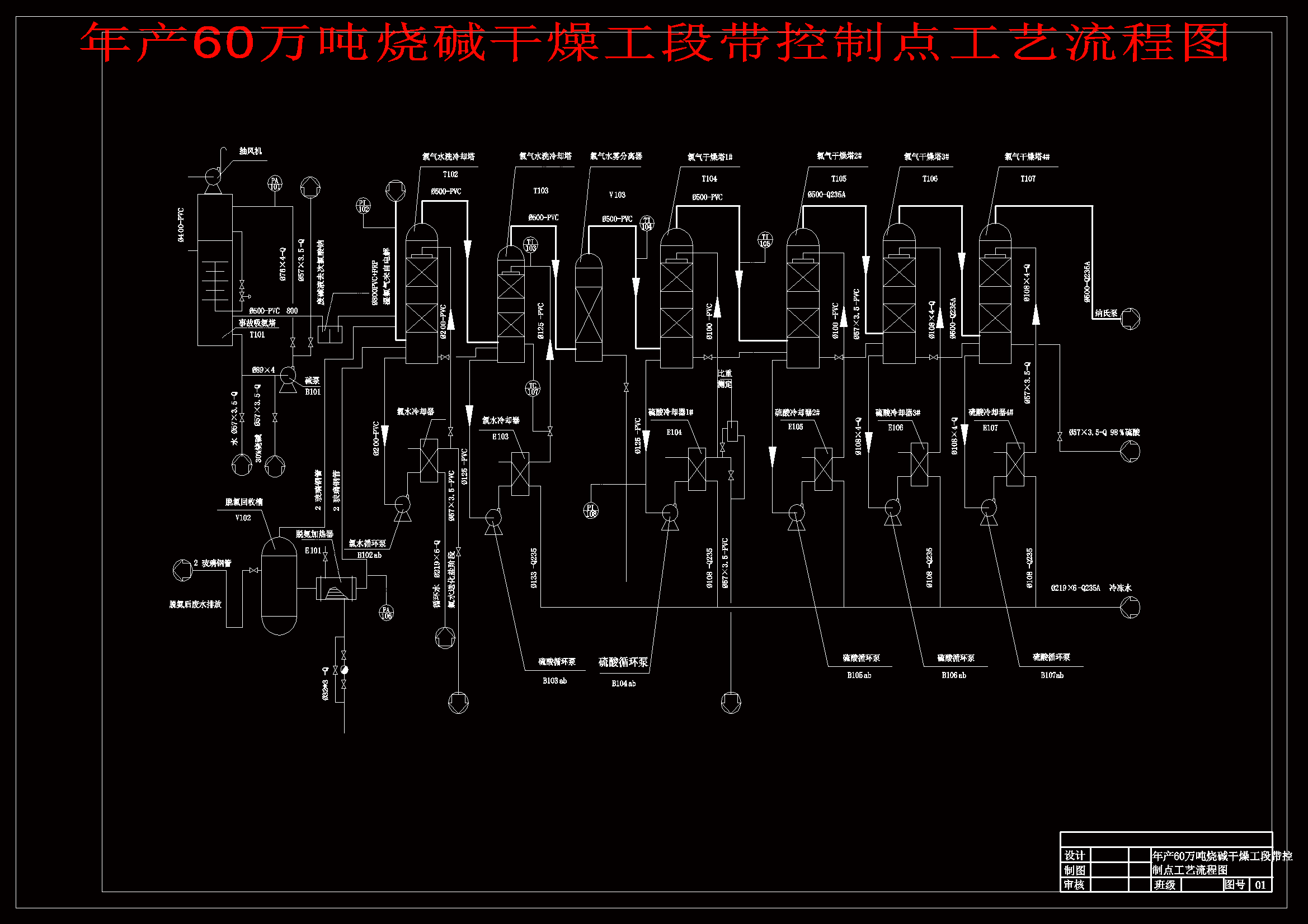a(chn)60fA﹤Ύc(din)ˇ̈D