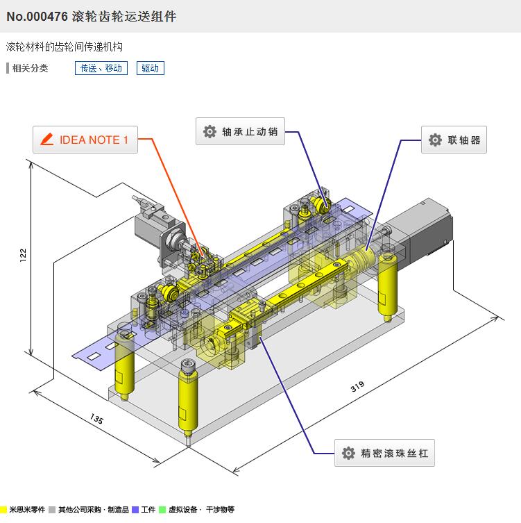 L݆X݆\(yn)ͽM3DD SolidworksO(sh)Ӌ(j) STP