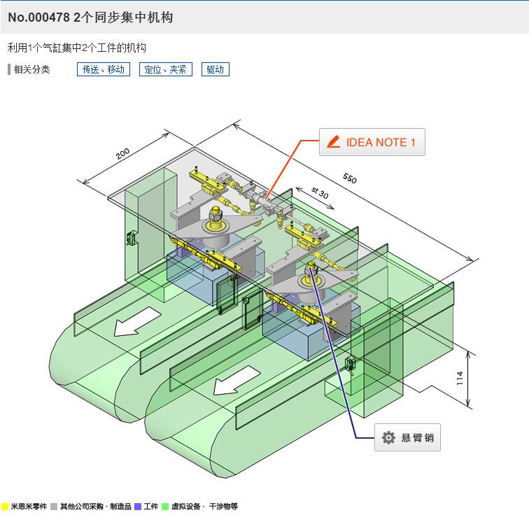 2(g)ͬЙC(j)(gu)3D(sh)ģD SolidworksO(sh)Ӌ(j) STEP