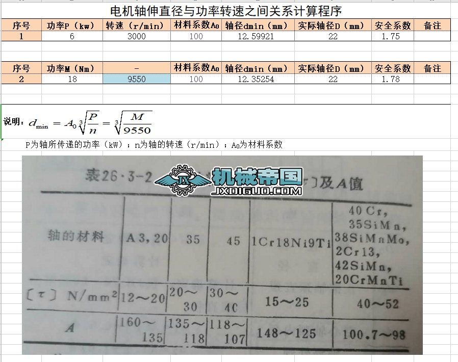 늙CSֱcD(zhun)֮gP(gun)ϵӋ