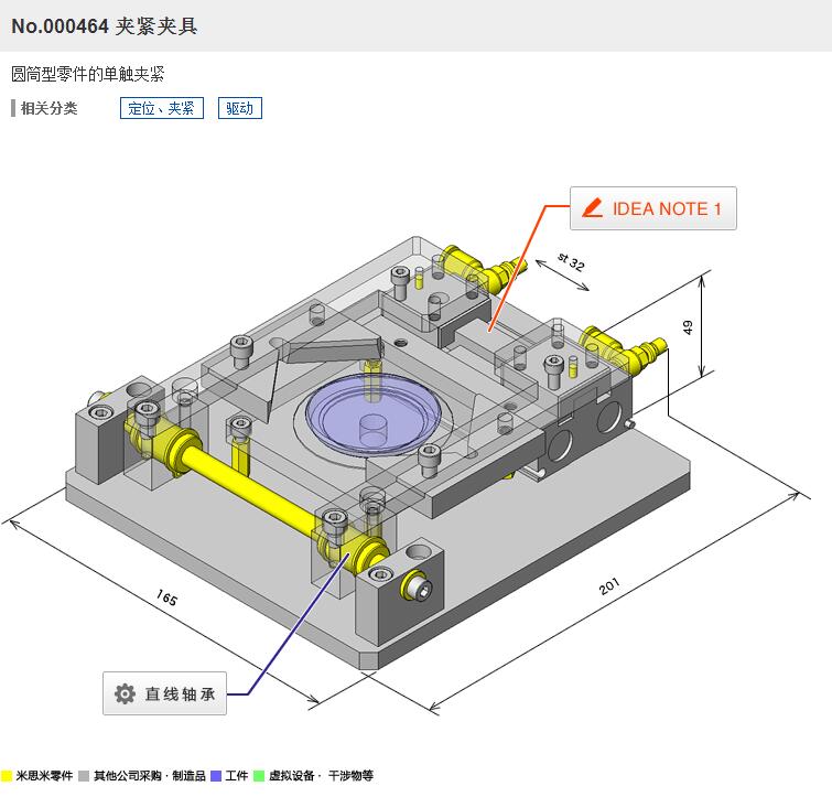 AoA3DD SolidworksOӋ STEP