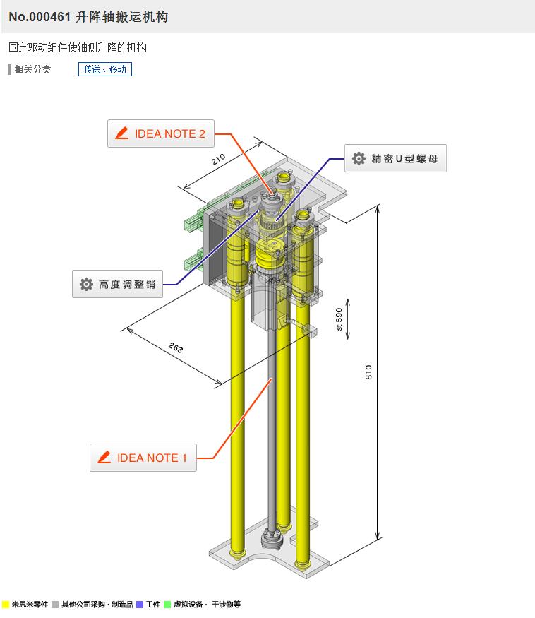 S\(yn)C(j)(gu)3DD SolidworksO(sh)Ӌ(j) STP
