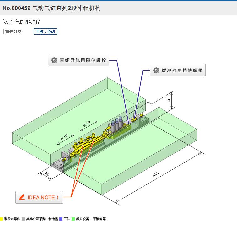 Ӛֱ2Λ_̙C3DD SolidworksOӋ STEP