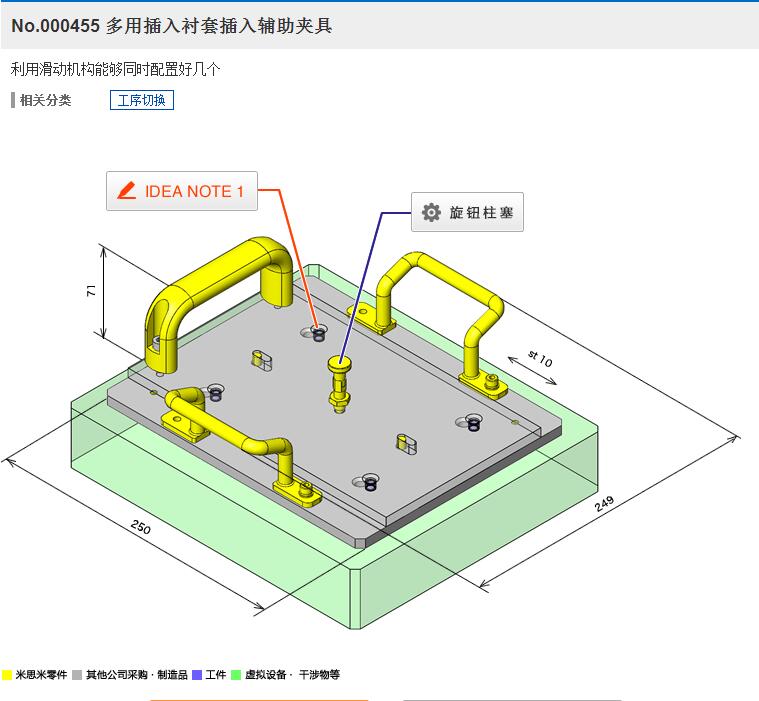 òrײoA3DD SolidworksO(sh)Ӌ