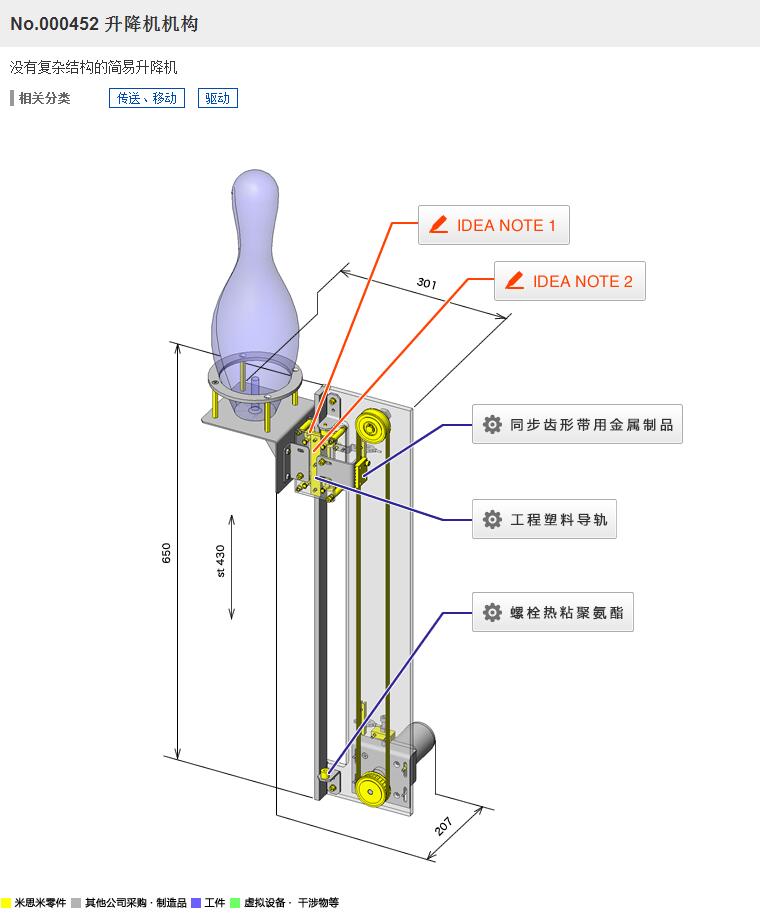 452C(j)C(j)(gu)3D(sh)ģD SolidworksO(sh)Ӌ(j) STP