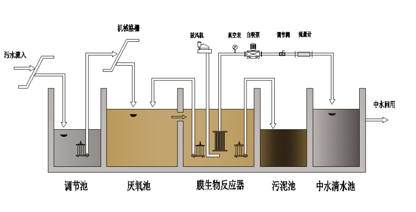 䓃