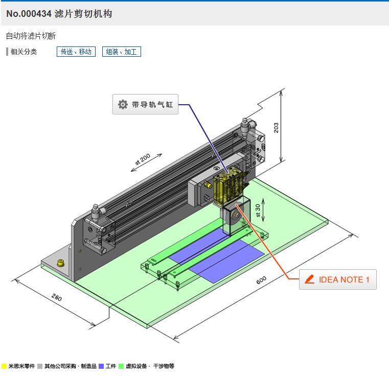 VƬЙC3DD SolidworksOӋ STEP
