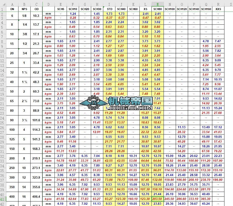 ̼Ͻ䓹܆һܵI(y)STD˜