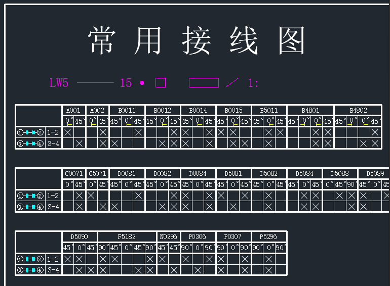 D(zhun)Q_P(gun)LW5c(din)λȫ