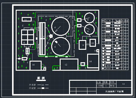 ˮSƽ沼CADD