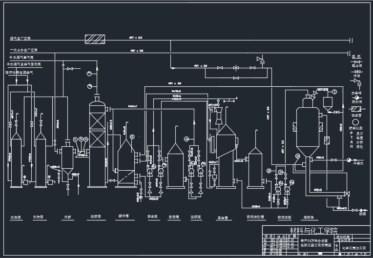a(chn)50fϳɰÓ򹤶ιˇ̈D.DWG