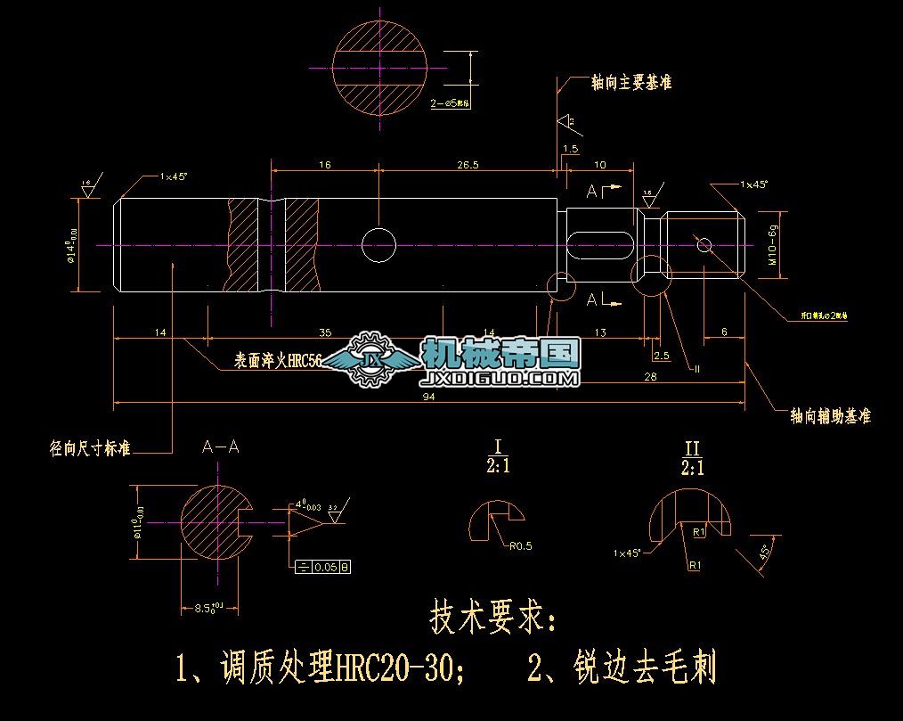 CCAD