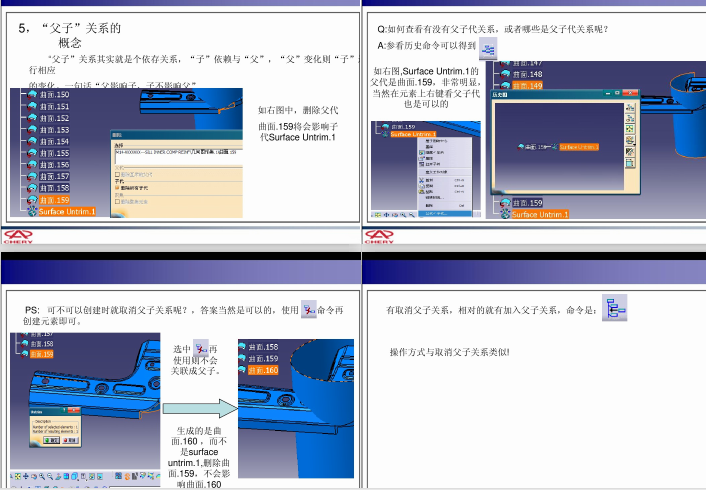 CATIA_V5A(ch)̳