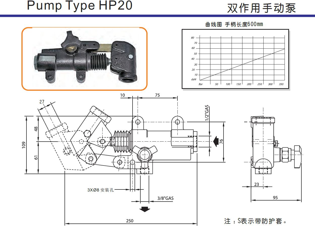 HP20 pք(dng)