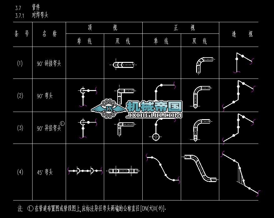 ܼCADD