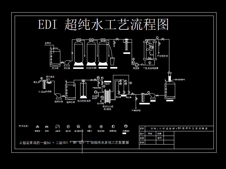 10EDIˮ̈D