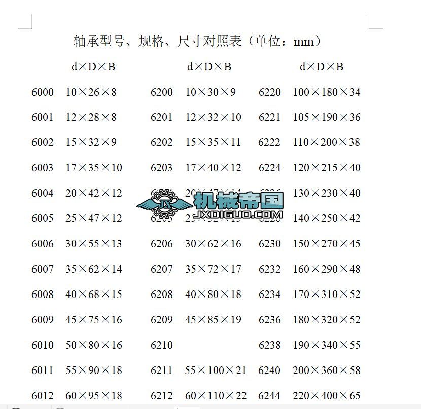 һS̖Ҏ(gu)񡢳ߴ猦ձ