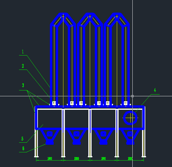 DGs