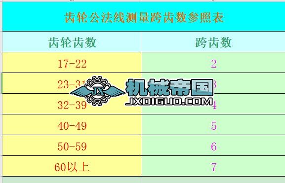 X݆yXձ