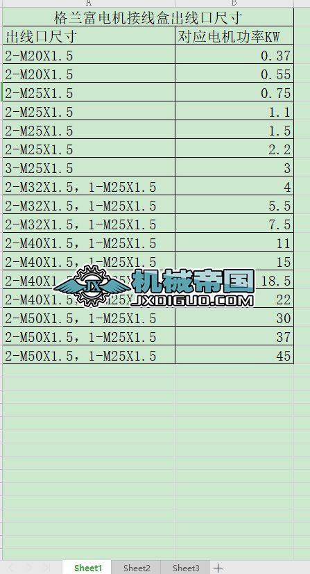 m늙CӾгڳߴ