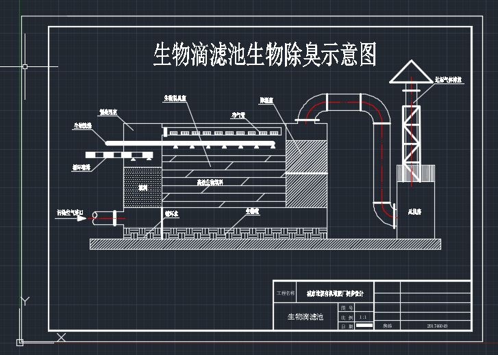 ΞV