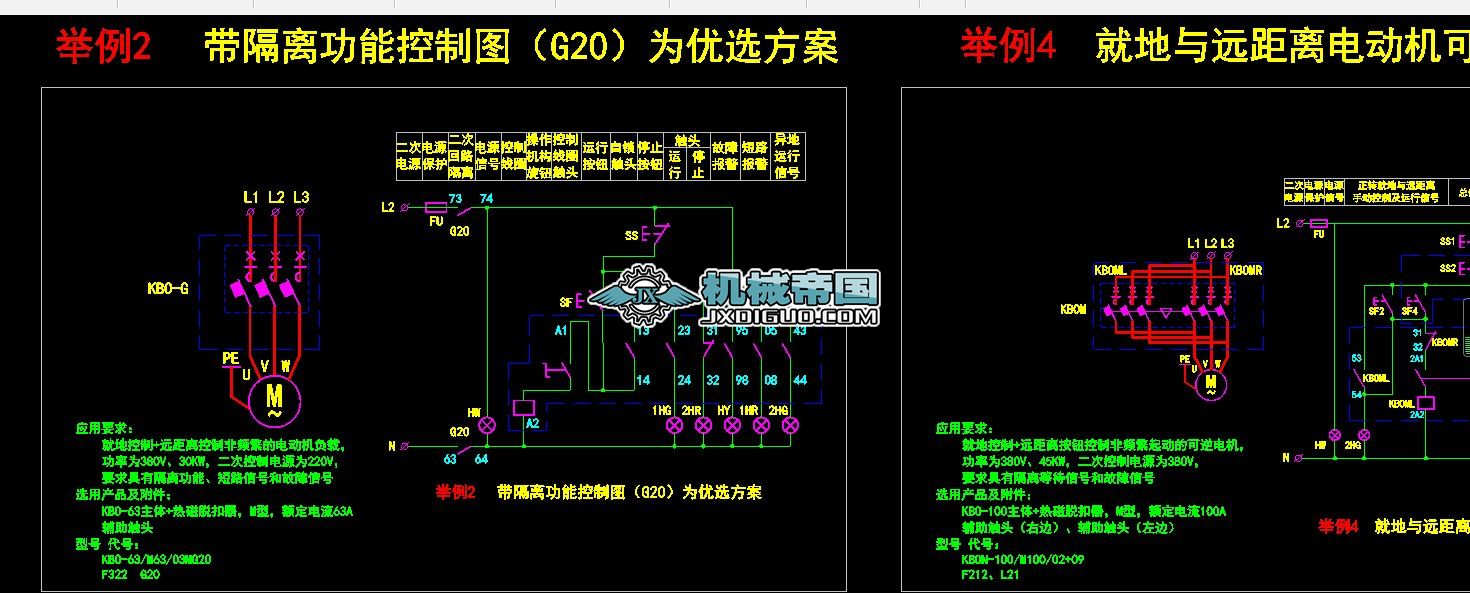 KBO(bio)(zhn)D