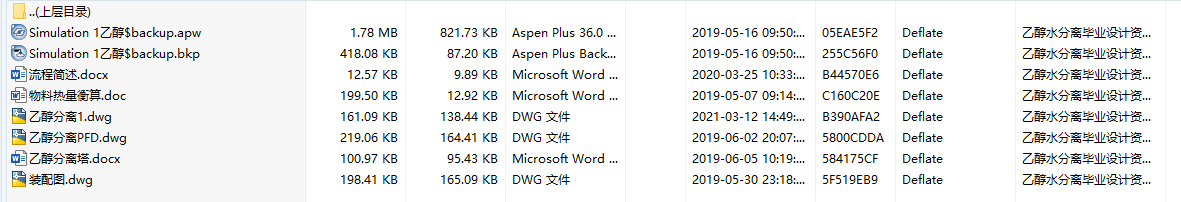 ҴˮxIOӋYϰ
