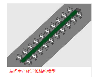܇ga(chn)ݔ;Y(ji)(gu)