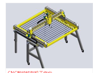 CNCٙC_