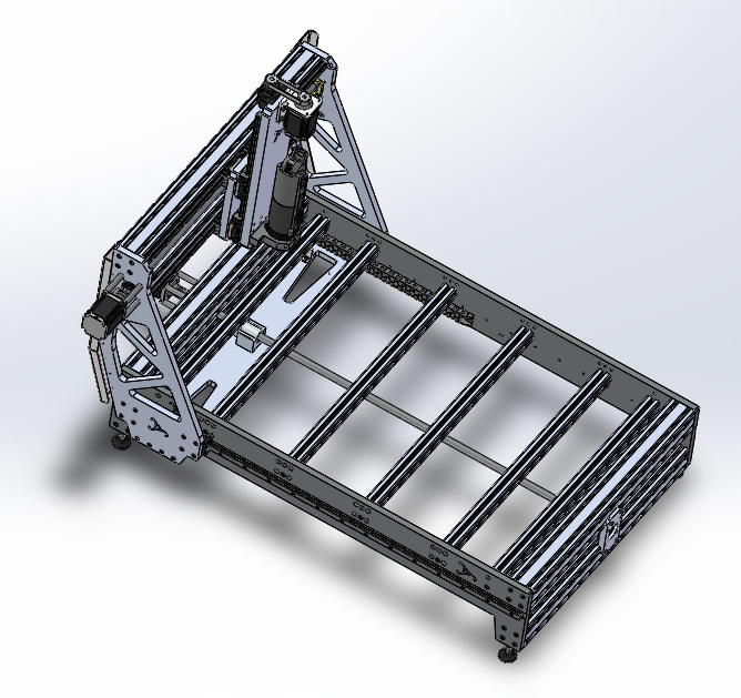 CNCؙCSD
