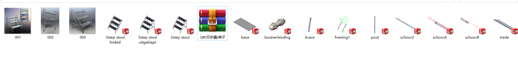 3(ۯB)