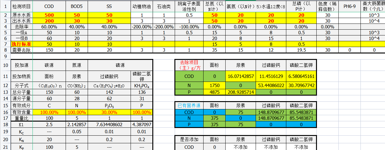 U̎O(sh)ӋʽO(sh)ӋӋ