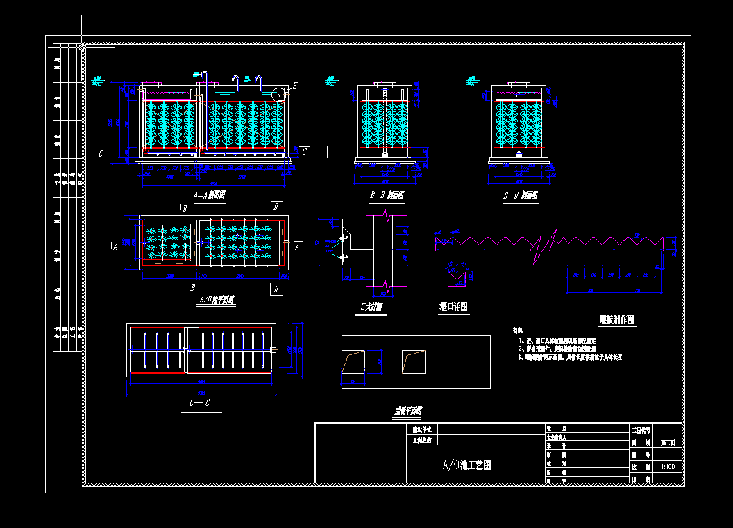 AOؽYD
