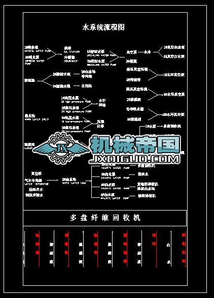 ˮϵy(tng)̈D