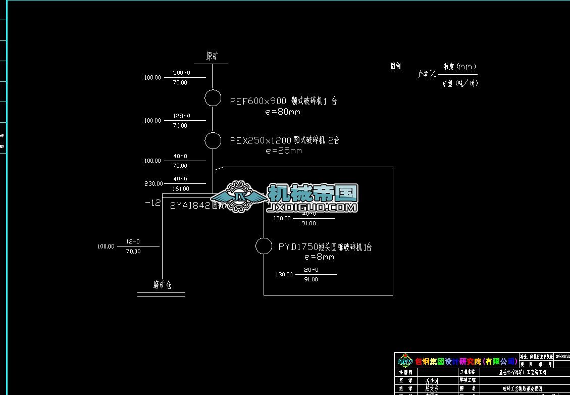 xS鹤ˇ|̈D
